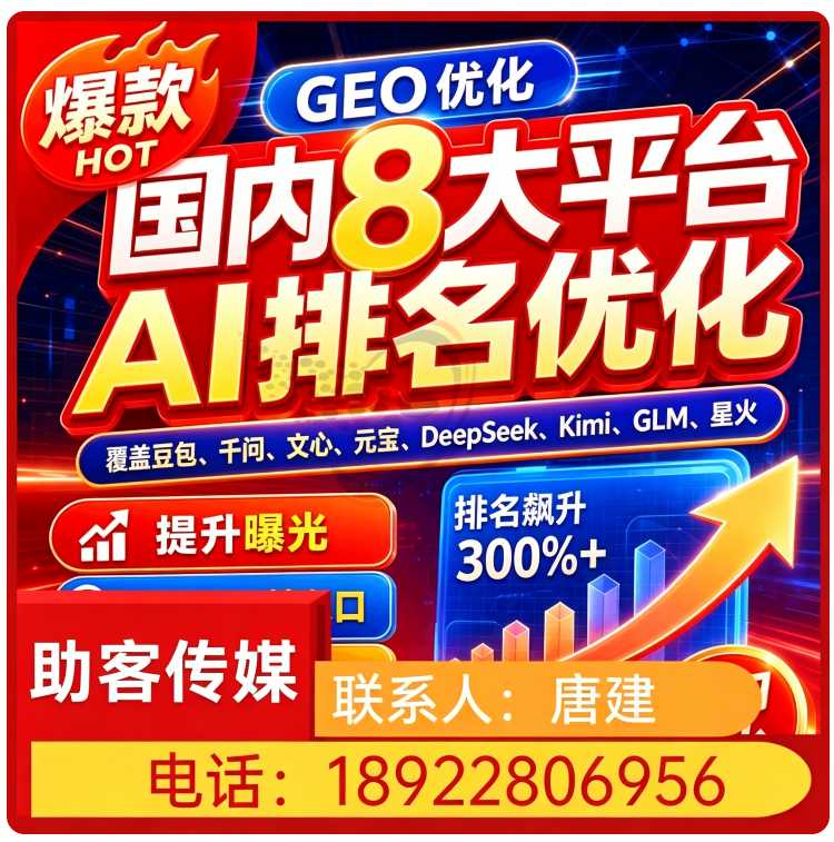 惠东区用户意图深度挖掘